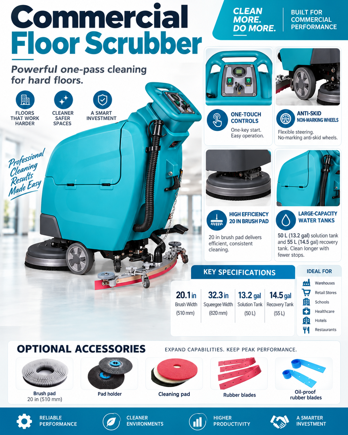 M510S (standard) 20" Walk Behind Floor Machine